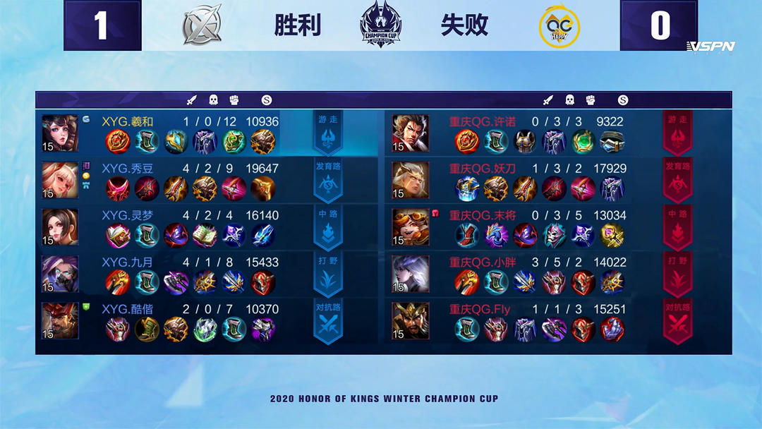 这次美网比 这次美网比