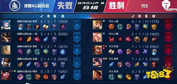 更多的期许 更多的期许