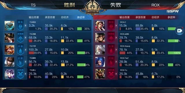 完成历史层 完成历史层
