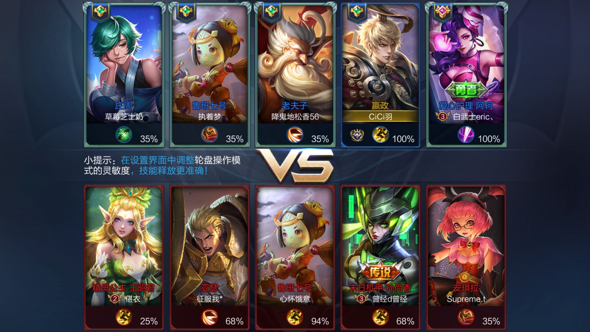 如果这些关 如果这些关