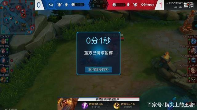 案例B 案例B